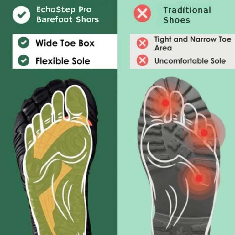 EchoStep Pro - Non - Slip Winter Barefoot Shoes - Barefoot Shoes - Wild Eye Vision