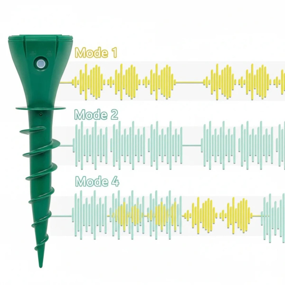 Solar Mole Repeller with Vibrations - Mole Repellent - Wild Eye Vision